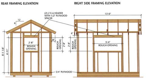 picture of the rear and side framing from a good set of wood shed plans