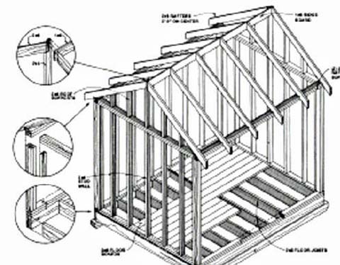 Back Yard Storage Shed Building Plans